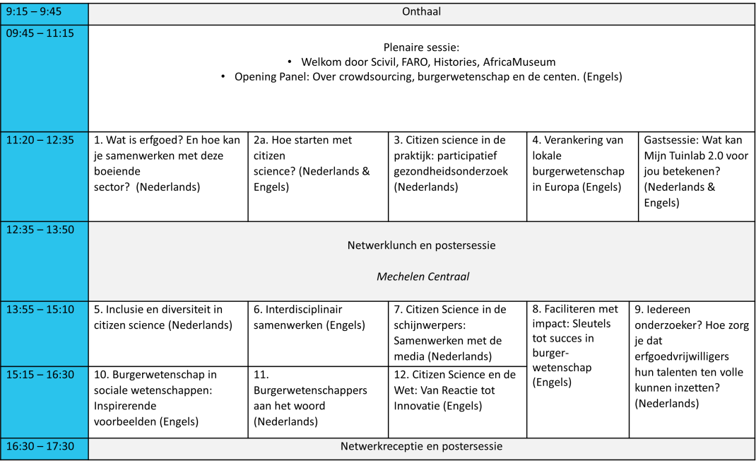 programma netwerkdag overzicht