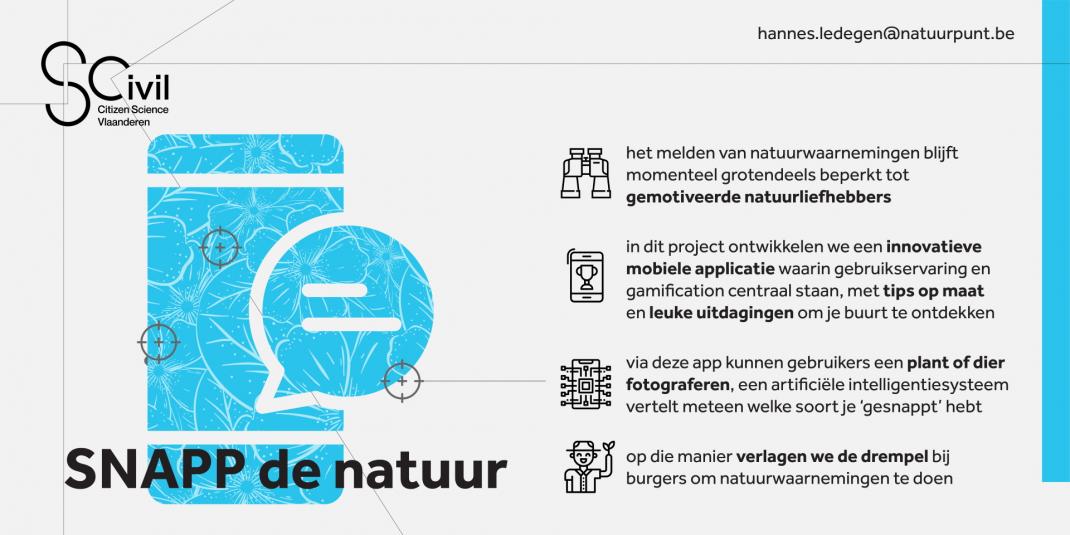 Infographic Snapp de natuur