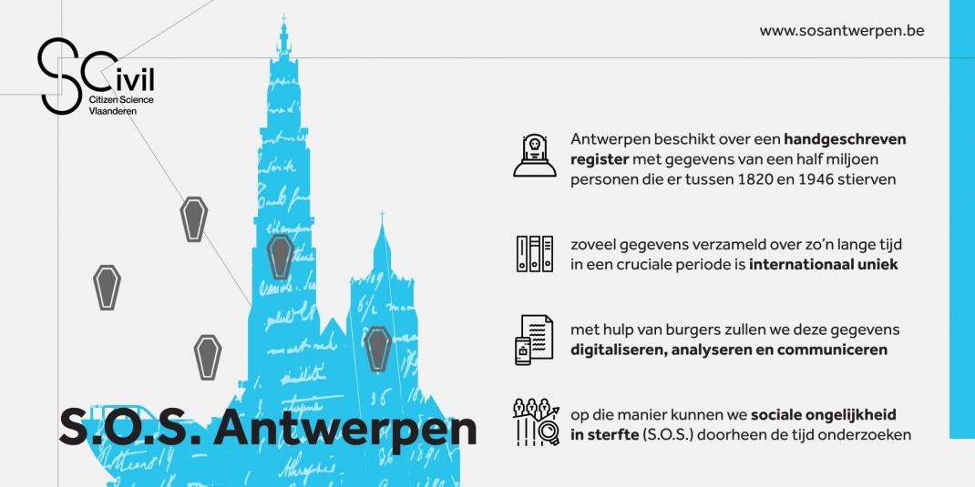 Infographic SOS Antwerpen