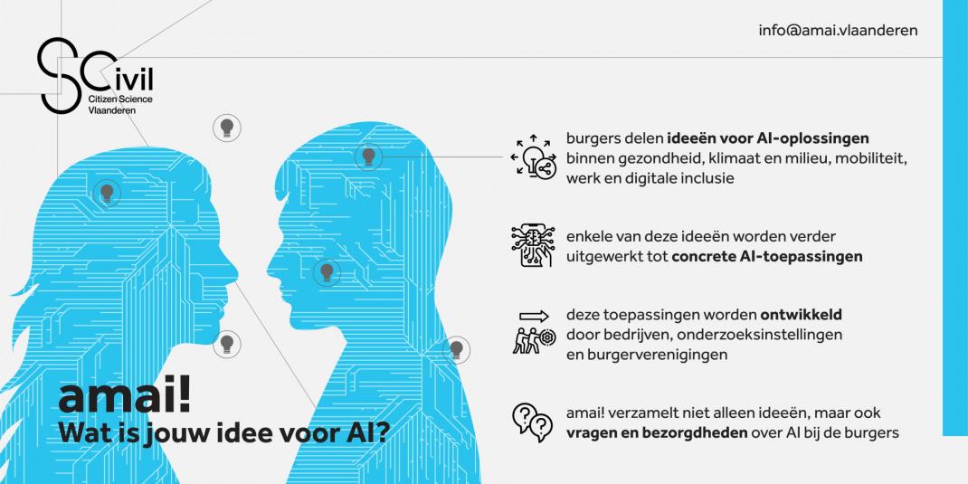 amai infographic