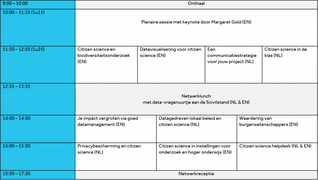 Programma overzicht NL