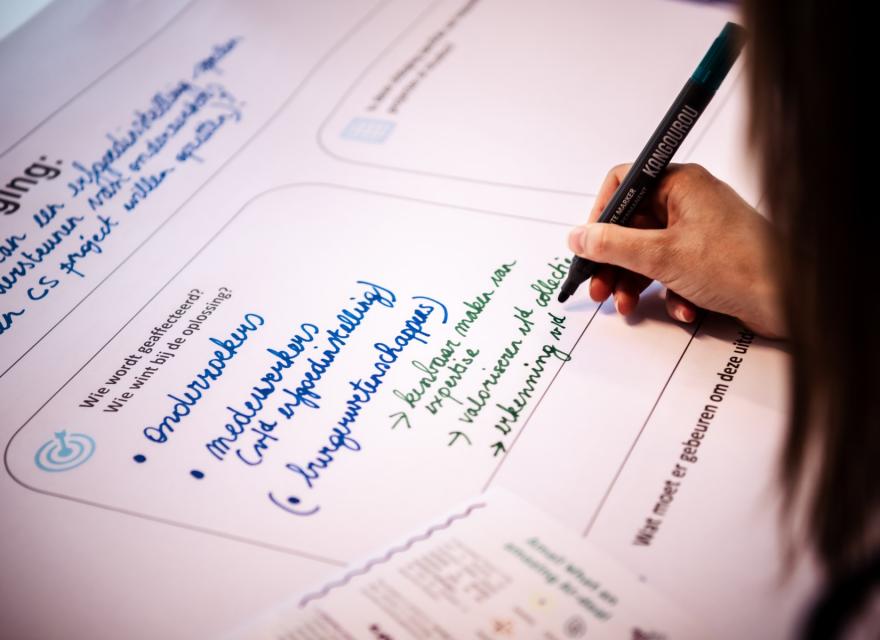 workshop gedeelde uitdagingen